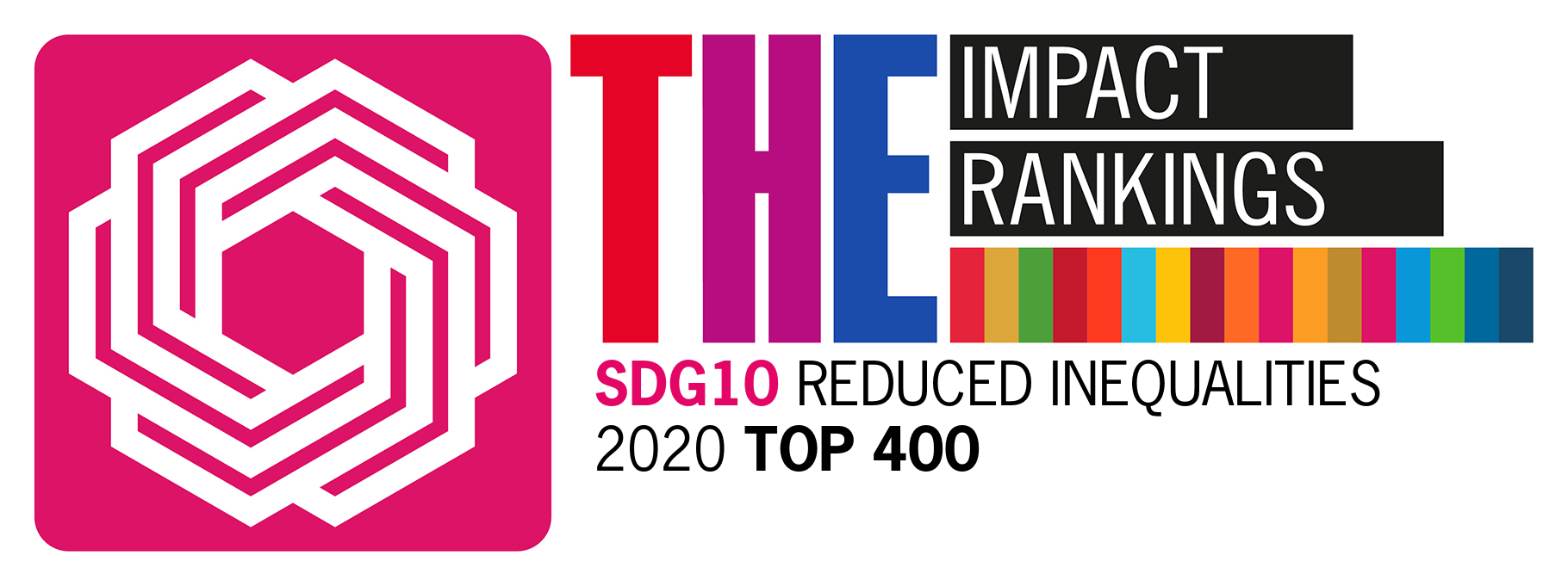 SDG10_ Reduced Inequalities Top 400